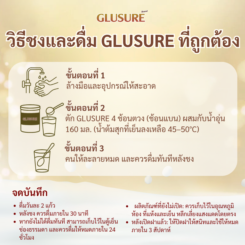 คำแนะนำการใช้นมสำหรับผู้ป่วยเบาหวาน GLUSURE