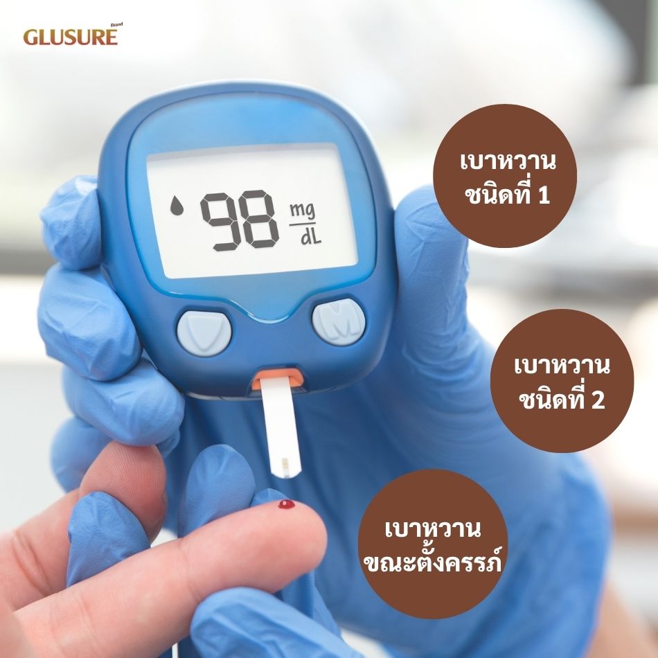 โรคเบาหวานมีกี่ประเภท?